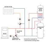 Termostatiskais maisīšanas vārsts REGULUS TSV 8 B, DN50, 65°C, ar automātisko apvadlīniju