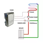 Apkures kontrolieris Honeywell HM80